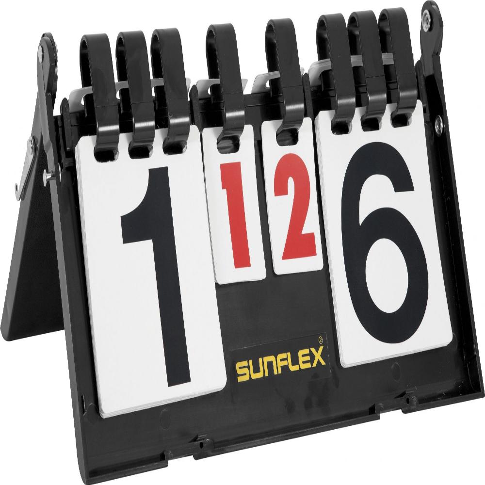 pinakas_metrisis_skor_sunflex_scorer